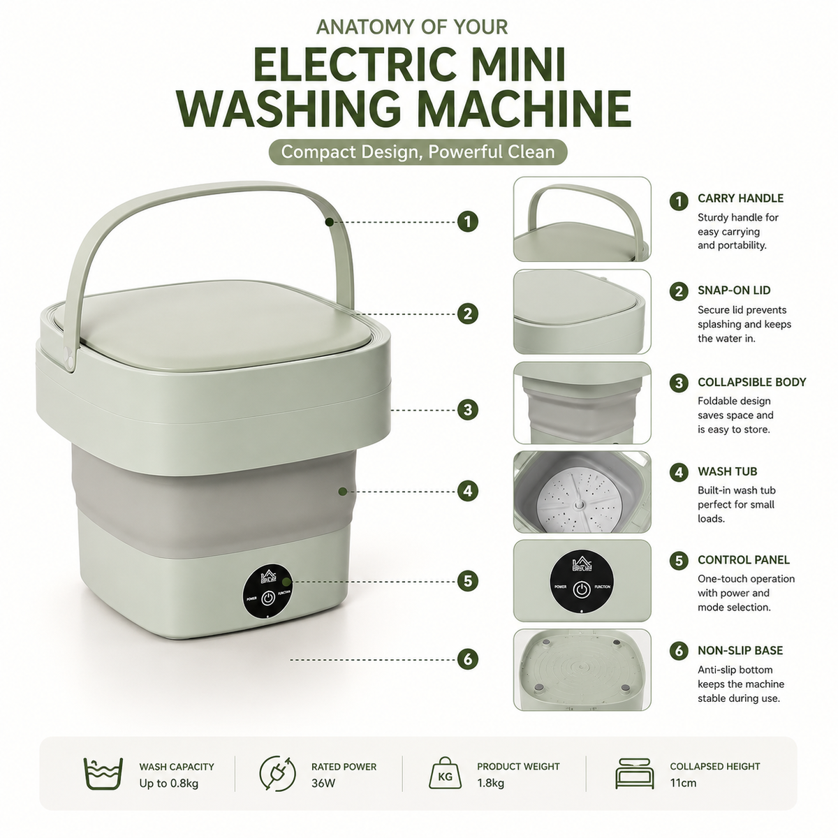 Foldable Electric Mini Washing Machine – Compact & Portable Laundry Solution