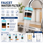 Advanced Faucet Water Filter for Cleaner, Fresher, Better-Tasting Water Everyday